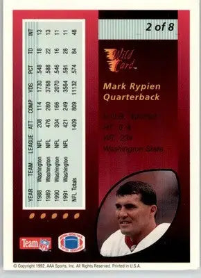 Mark Rypien - 1992 Wild Card - #2 - Pro Picks Football - Football Card Single