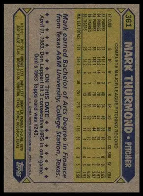 Mark Thurmond 1987 Topps #361 Detroit Tigers - Baseball Card Single