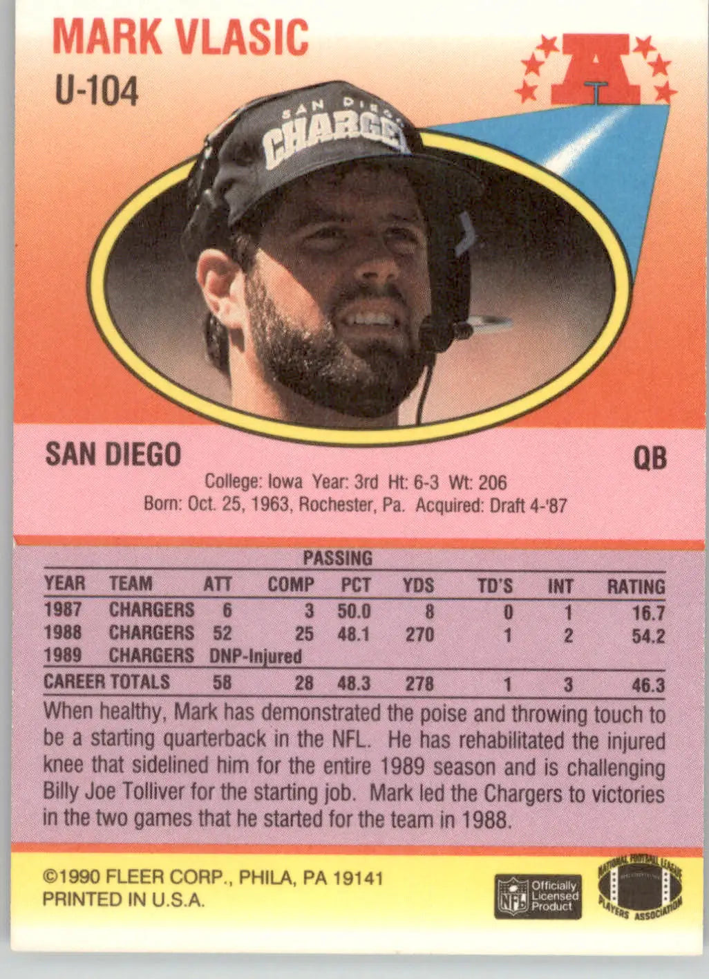 Mark Vlasic - 1990 Fleer Update - #U-104 - Football