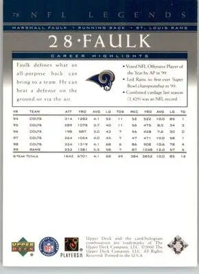 Marshall Faulk - 2000 Upper Deck Legends - #78 - Football - Football Card Single