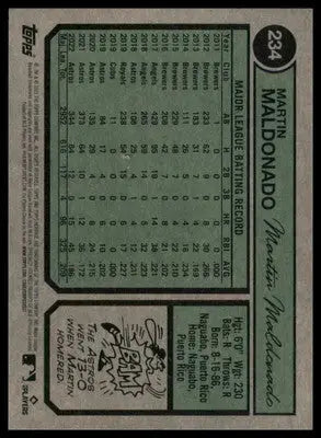 Martín Maldonado 2023 Topps Heritage #234 Houston Astros - Baseball Card Single