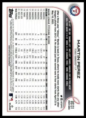 Martin Perez 2022 Topps Update #US131 Texas Rangers - Baseball Card Single