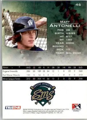Matt Antonelli - 2006 TriStar Prospects Plus - #46 - AUTO Baseball - Baseball Card Single