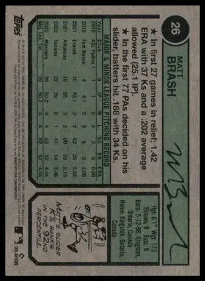 Matt Brash 2023 Topps Heritage #26 Seattle Mariners