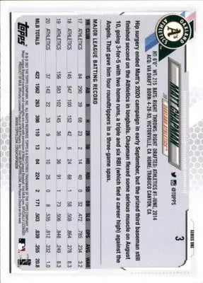 Matt Chapman 2021 Topps Photo Variation #3b Oakland Athletics - Baseball Card Single