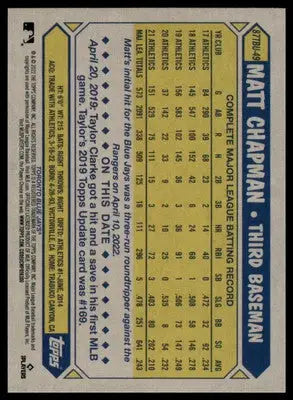 Matt Chapman 2022 Topps Update 1987 Anniversary #87TBU-49 Toronto Blue Jays - Baseball Card Single