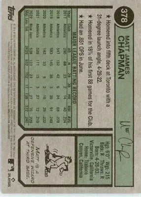 Matt Chapman - 2023 Topps Heritage - #378 - Baseball - Baseball Card Single