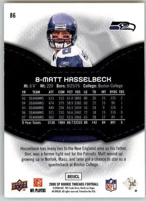 Matt Hasselbeck - 2008 SP Rookie Threads - #86 - Football - Football Card Single