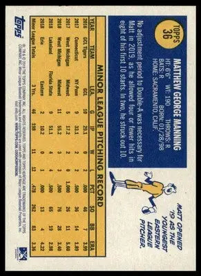 Matt Manning 2019 Topps Heritage Minor League #36 - Baseball Card Single