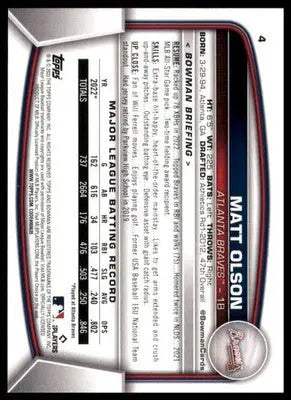 Matt Olson 2023 Bowman #4 Atlanta Braves - Baseball Card Single
