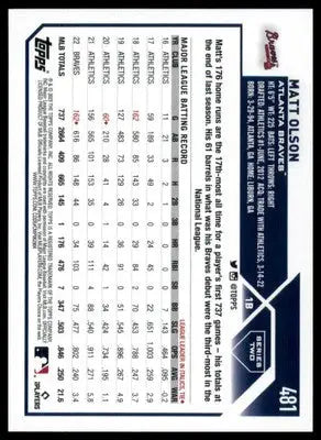 Matt Olson 2023 Topps #481 Atlanta Braves - Baseball Card Single