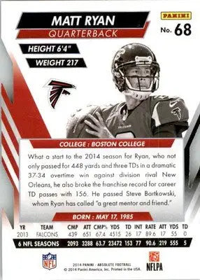 Matt Ryan - 2014 Panini Absolute - #68 - Retail Football - Football Card Single