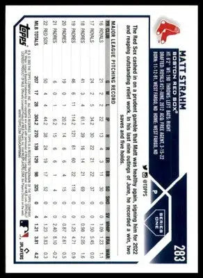 Matt Strahm 2023 Topps #283 Boston Red Sox - Baseball Card Single