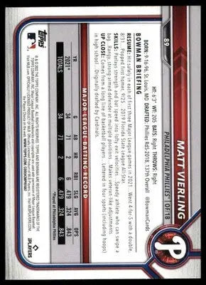 Matt Vierling Rookie 2022 Bowman #89 Philadelphia Phillies - Baseball Card Single