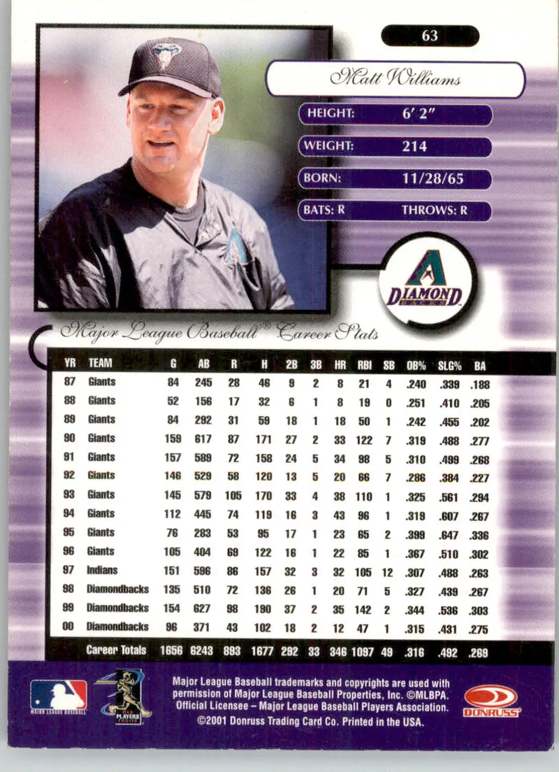Matt Williams - 2001 Donruss Elite - #63 - Baseball - Baseball Card Single