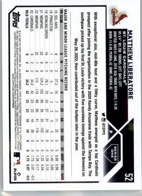 Matthew Liberatore - 2023 Topps - #52 - RC Baseball - Baseball Card Single