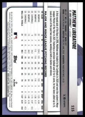 Matthew Liberatore 2024 Topps Big League #115 St. Louis Cardinals - Baseball Card Single