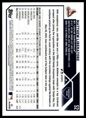 Matthew Liberatore Rookie 2023 Topps #52 St. Louis Cardinals - Baseball Card Single