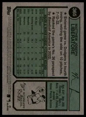 Matthew Liberatore Rookie 2023 Topps Heritage #365 St. Louis Cardinals - Baseball Card Single