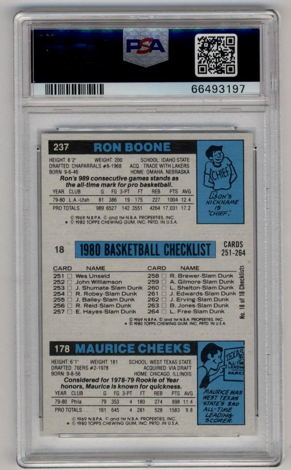 Graded 1980 Topps Basketball Checklist card featuring Maurice Cheeks, Magic Johnson, and Ron Boone, PSA 9 Mint