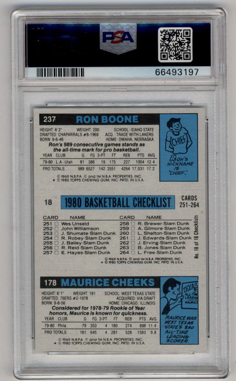 Graded 1980 Topps Basketball Checklist card featuring Maurice Cheeks, Magic Johnson, and Ron Boone, PSA 9 Mint