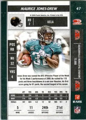 Maurice Jones-Drew - 2009 Playoff Contenders - #47 - Football - Football Card Single