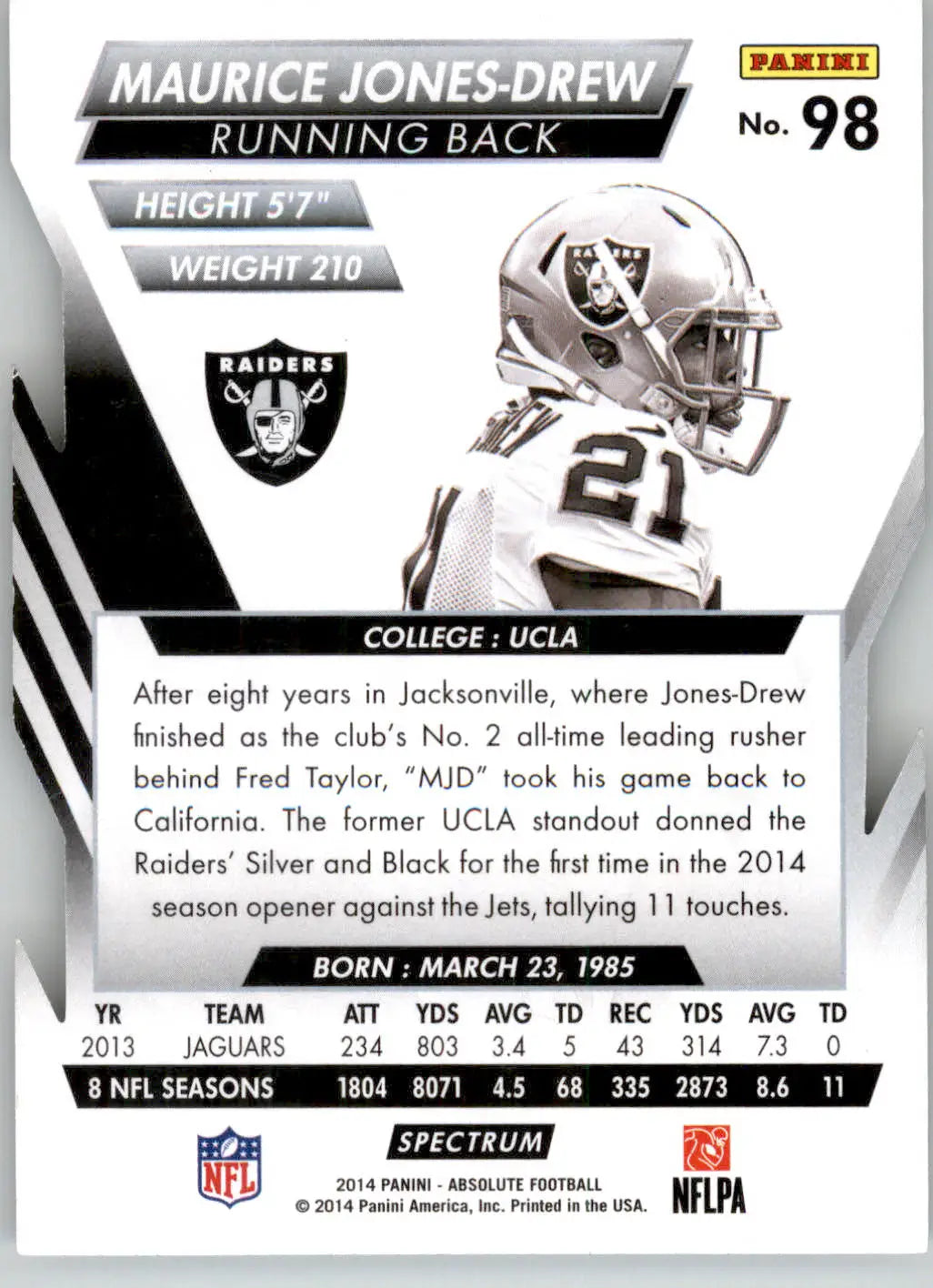 Maurice Jones-Drew - 2014 Panini Absolute - #98 - Retail Red Football