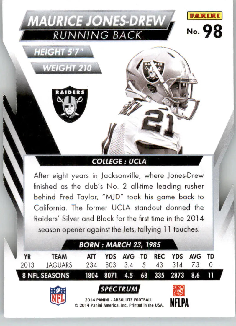 Maurice Jones-Drew - 2014 Panini Absolute - #98 - Retail Red Football