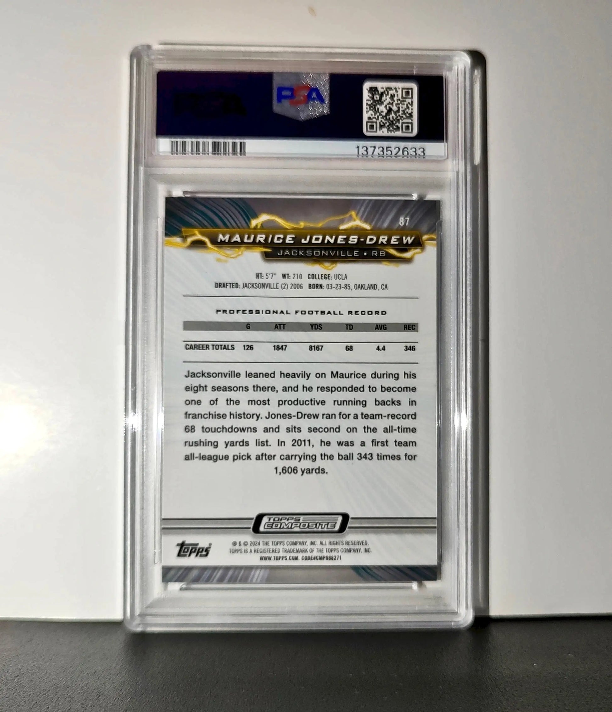 Maurice Jones-Drew 2023 Topps #87 4/5 Resurgence Red Power Surge PSA 9 Mint - Football Card Single