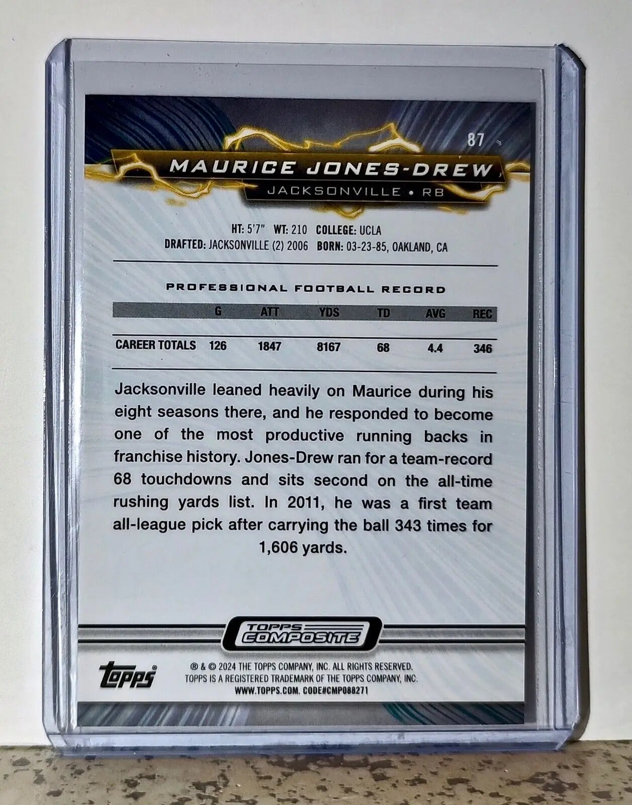 Maurice Jones-Drew 2023 Topps Resurgence NFL #87 Card Jacksonville Jaguars - Football Card Single