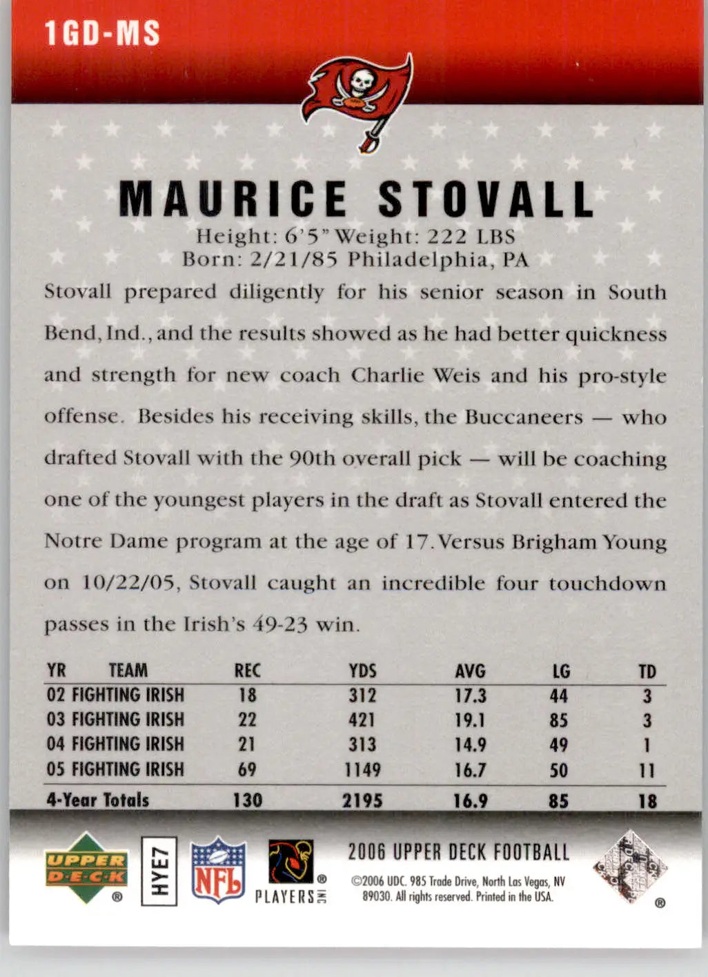 Maurice Stovall - 2006 Upper Deck - #1GD-MS - Gridiron Debut Football - Football Card Single