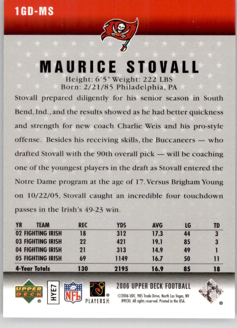 Maurice Stovall - 2006 Upper Deck - #1GD-MS - Gridiron Debut Football - Football Card Single