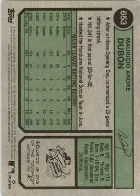Mauricio Dubon - 2023 Topps Heritage - #653 - Baseball - Baseball Card Single