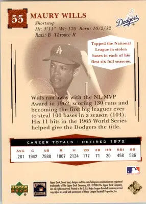 Maury Wills - 2004 Upper Deck Sweet Spot Classic - #55 - Baseball - Baseball Card Single