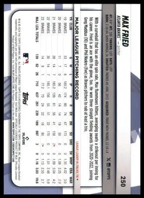 Max Fried 2024 Topps Big League #250 Atlanta Braves - Baseball Card Single