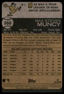Max Muncy 2022 Topps Heritage #368 Los Angeles Dodgers - Baseball Card Single