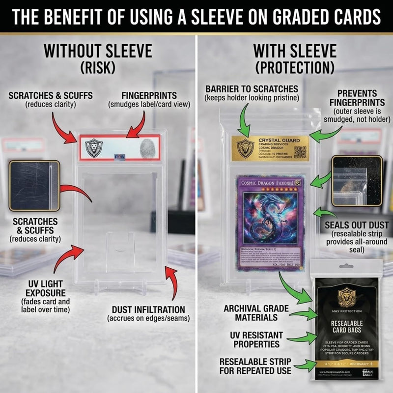 Max Protection Graded Card Sleeves (100 Count) – Resealable Slab Bags for PSA, SGC, BGS & CGC Graded Cards