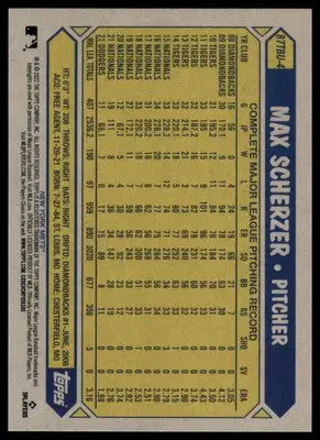 Max Scherzer 2022 Topps Update 1987 35th Anniversary #87TBU-4 NY Mets - Baseball Card Single