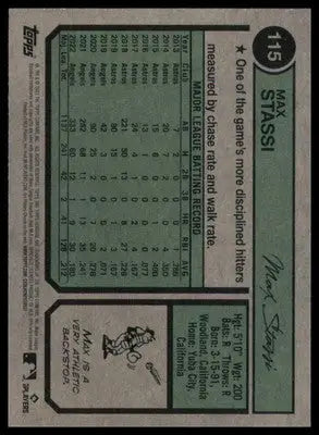 Max Stassi 2023 Topps Heritage #115 Los Angeles Angels - Baseball Card Single