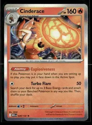 ME01: Mega Evolution Cinderace Holo Rare,Fire #028/132 NM - Pokémon Card Single