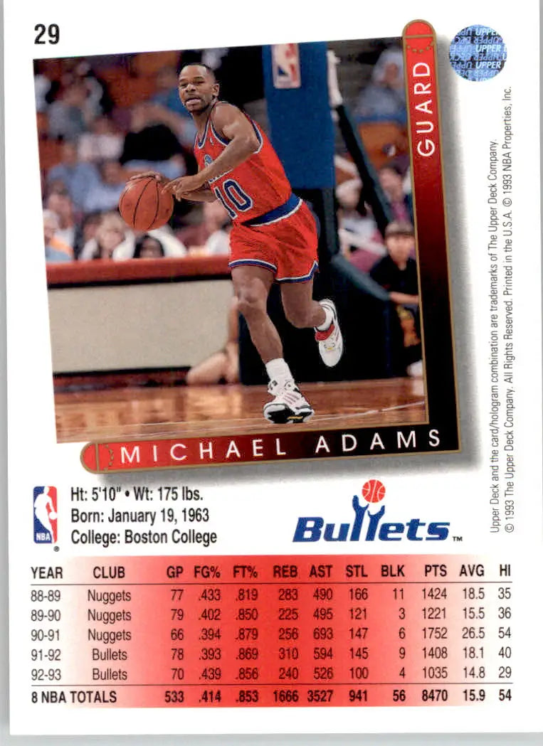 Michael Adams - 1993-94 Upper Deck - #29 - Basketball - Basketball Card Single