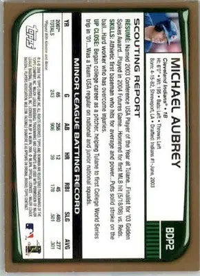 Michael Aubrey - 2008 Bowman Draft Picks & Prospects - #BDP2 - RC AUTO Gold - Baseball Card Single