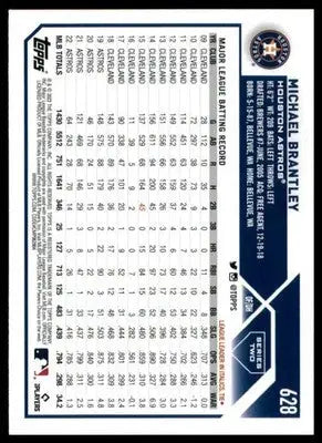 Michael Brantley 2023 Topps #628 Houston Astros - Baseball Card Single
