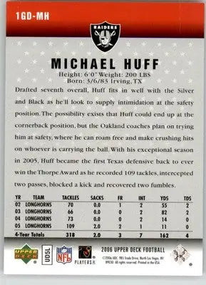Michael Huff - 2006 Upper Deck - #1GD-MH - Gridiron Debut Football - Football Card Single