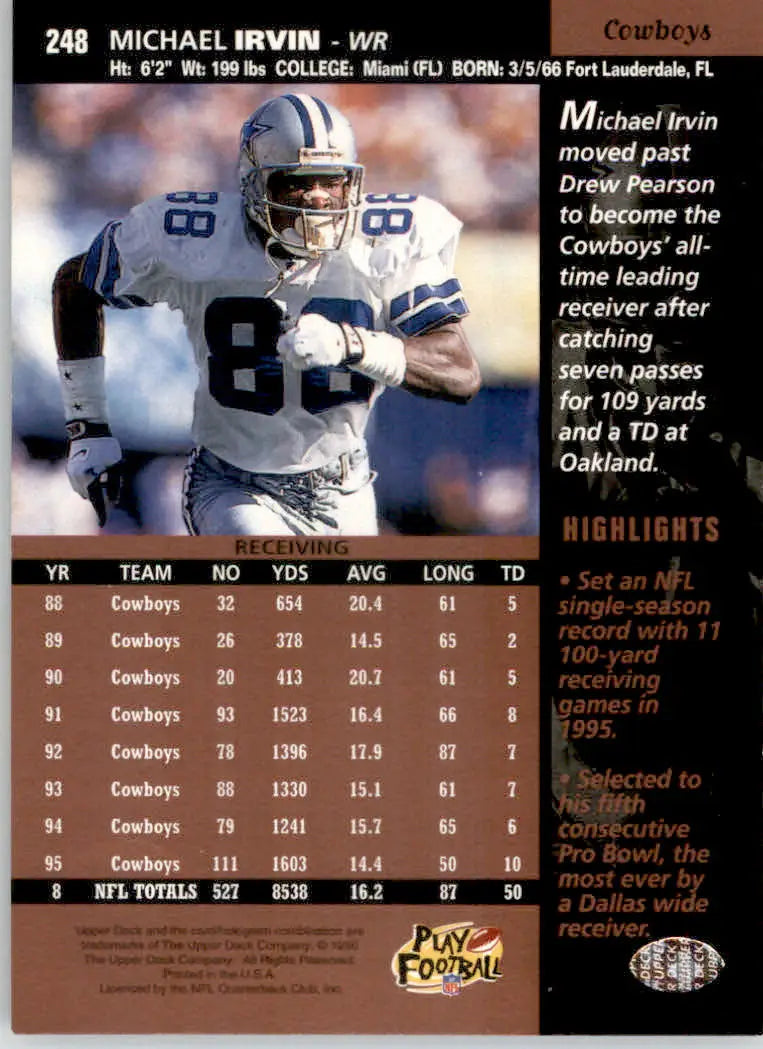 Michael Irvin - 1996 Upper Deck - #248 - Football - Football Card Single