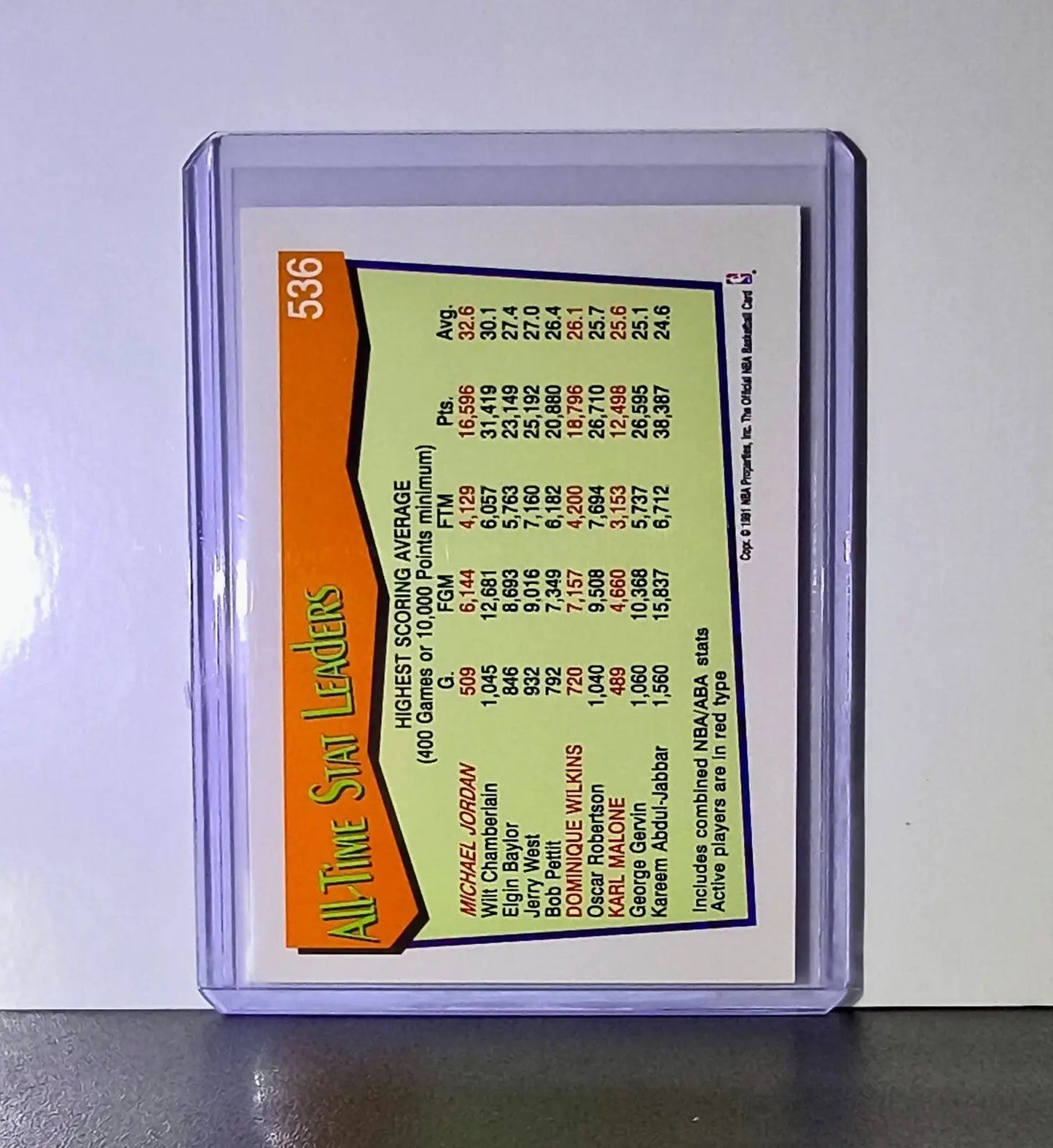Michael Jordan 1991-92 NBA Hoops #536 All-Time Active Leader Card Chicago Bulls - Basketball Card Single
