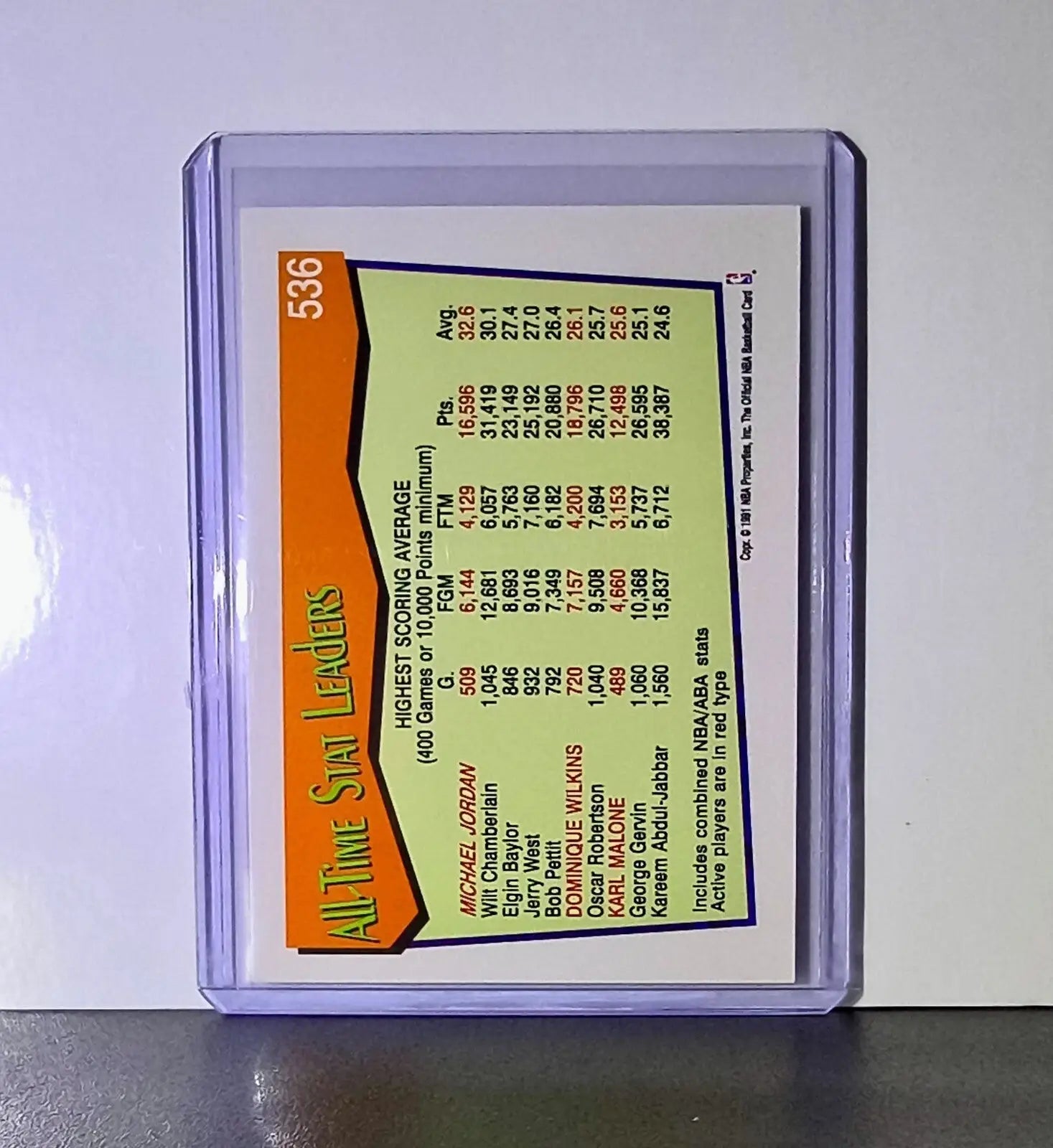Michael Jordan 1991-92 NBA Hoops #536 All-Time Active Leader Card Chicago Bulls - Basketball Card Single