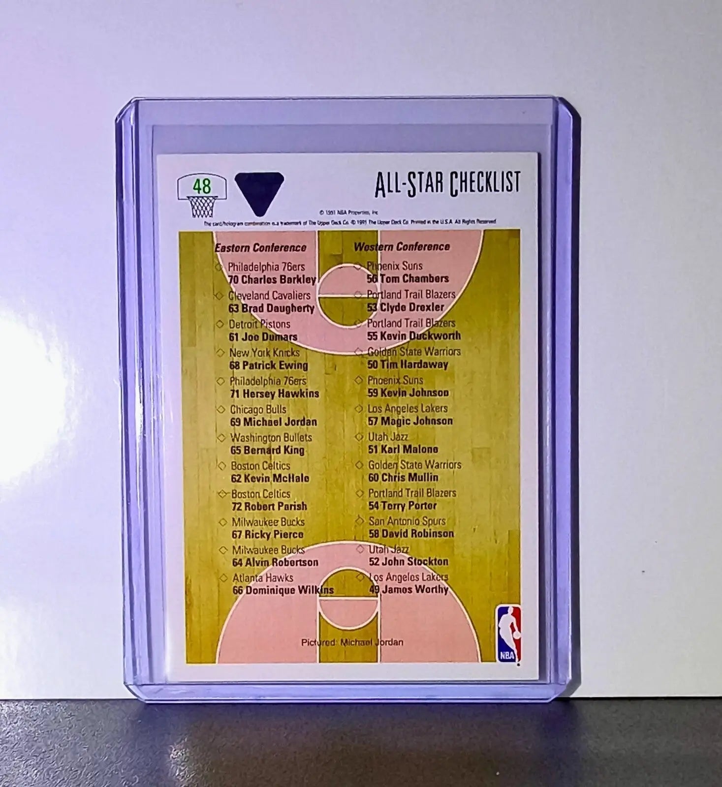 Michael Jordan 1991-92 Upper Deck All-Star Checklist Card Chicago Bulls - Basketball Card Single