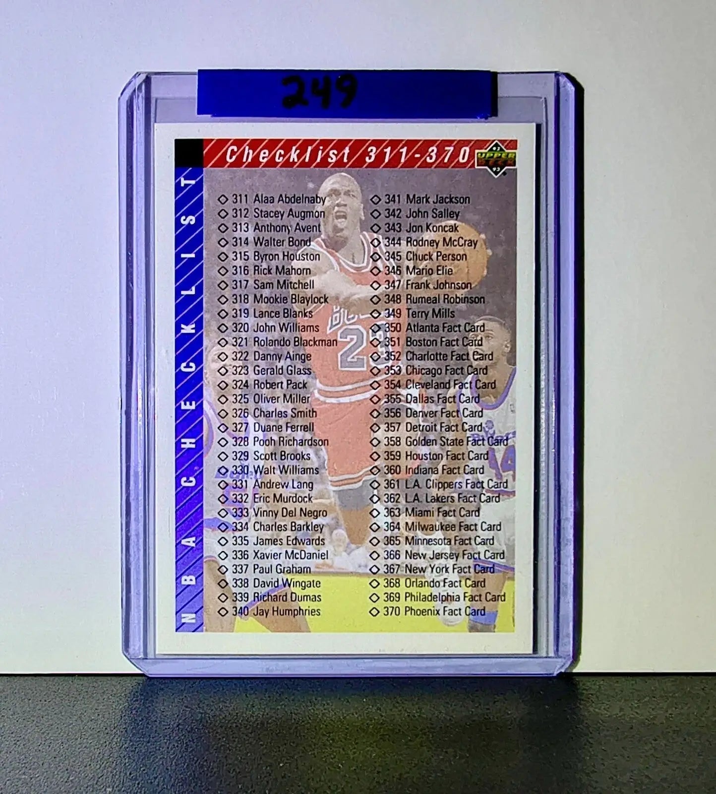 Michael Jordan 1992-93 Upper Deck Checklist #419 Basketball Card Chicago Bulls - Basketball Card Single