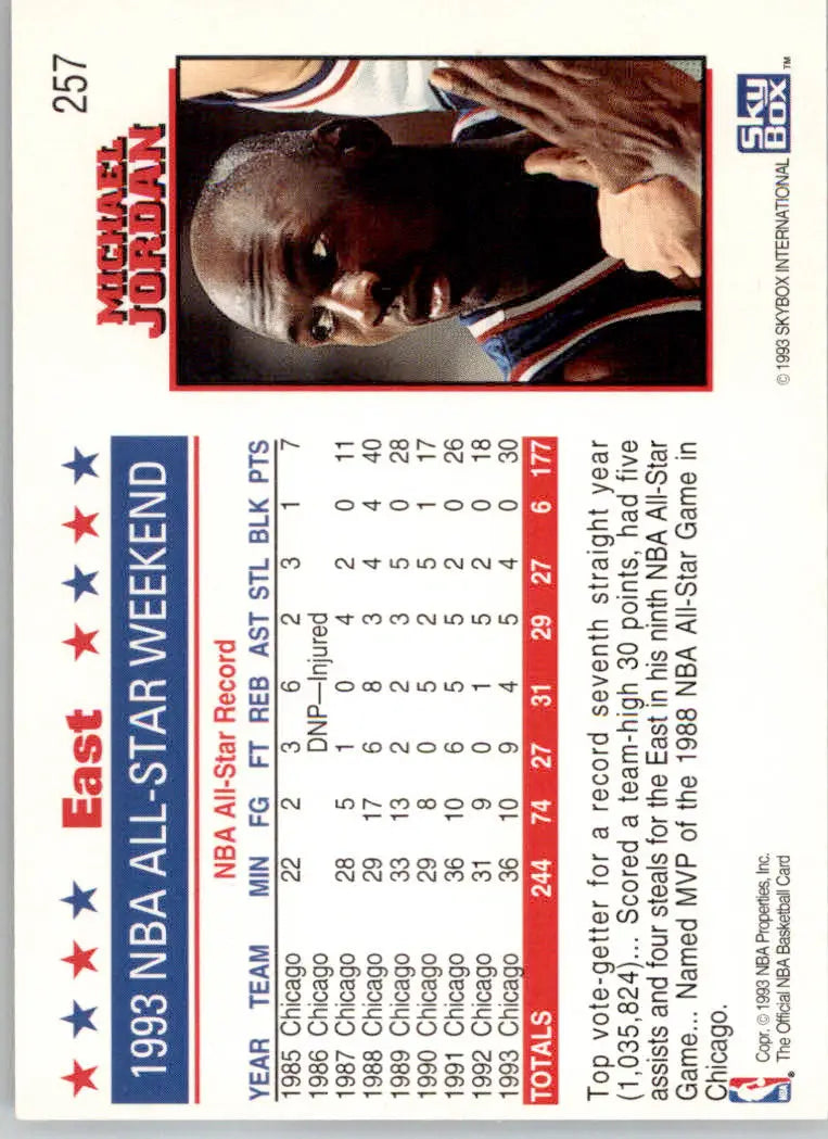 Michael Jordan - 1993-94 Hoops - #257 - Basketball - Basketball Card Single